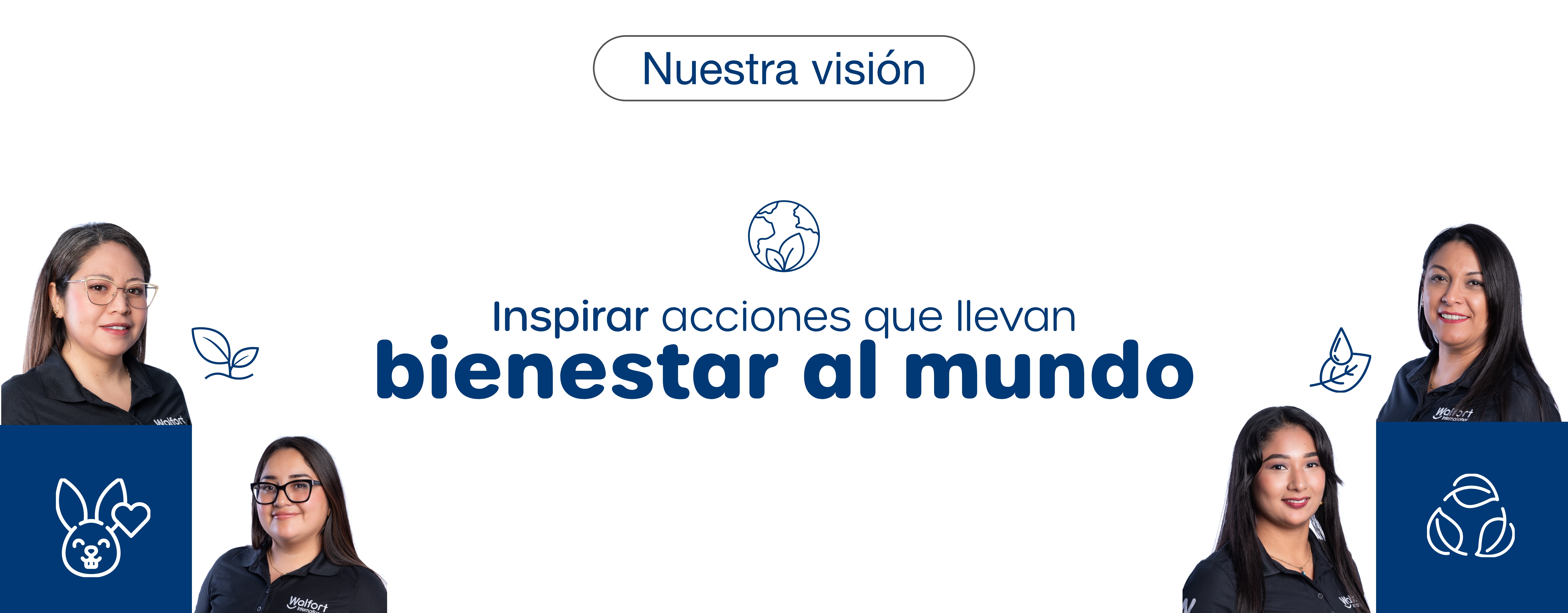 Inspiraciones de Walfort Store